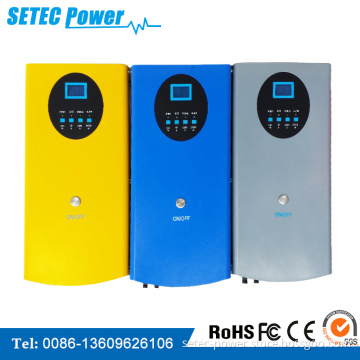 Solar Pump Inverter for Irrigation